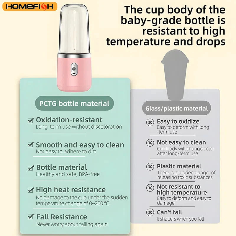 Mini Liquidificador Portátil elétrico