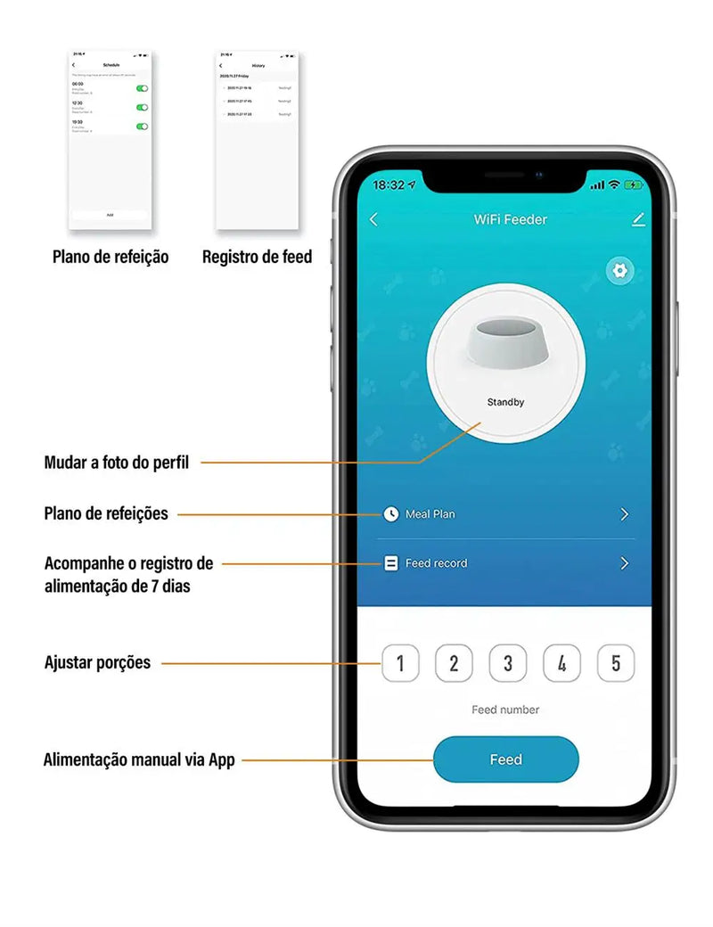 Alimentador de Ração Remoto Automático para Animais de Estimação