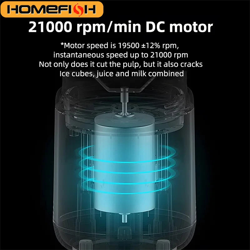 Mini Liquidificador Portátil elétrico